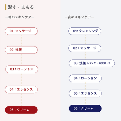 初絹-ピュアレストシルククリーム